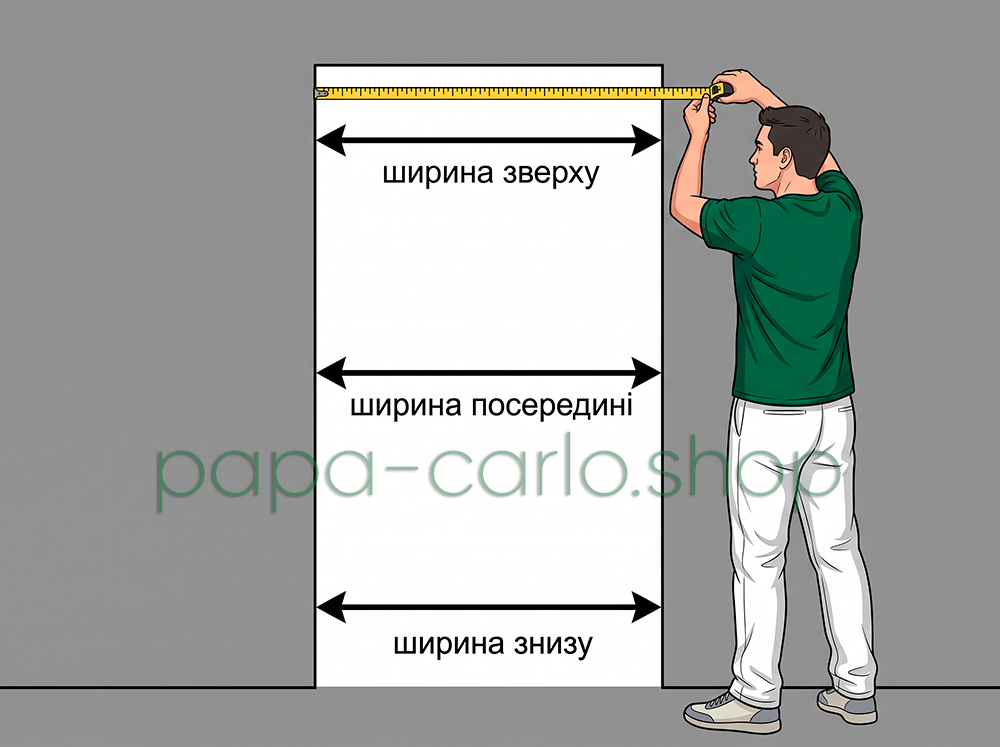 Схема вимірювання ширини дверного отвору в трьох точках
